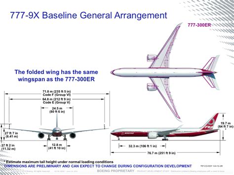boeing 777 9 specifications.